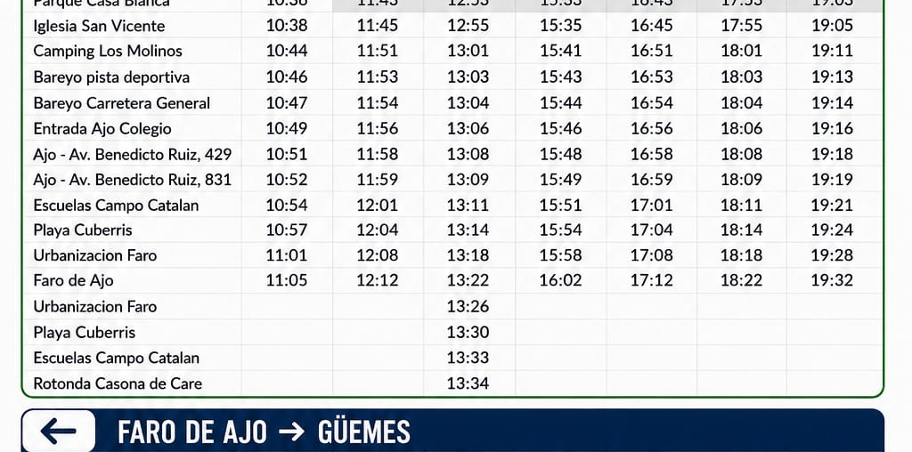 AUTOBUSES GÜEMES-BAREYO-AJO.