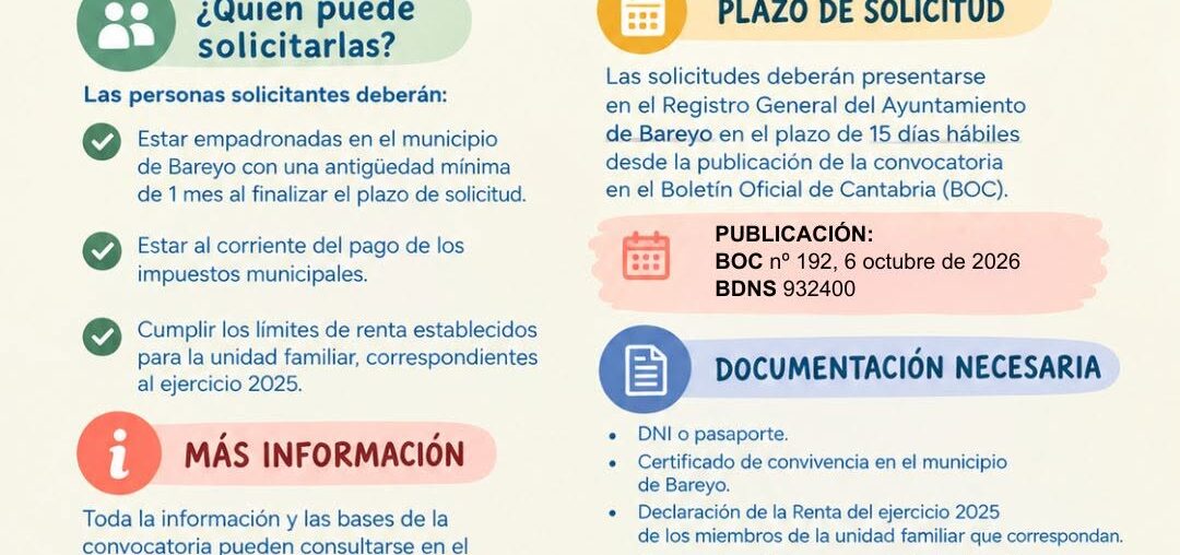 CONVOCATORIA DE AYUDAS AL ESTUDIO CURSO 26-27